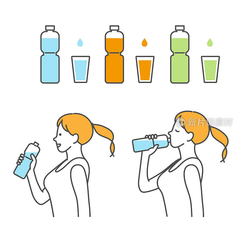 一个女人在喝一瓶水