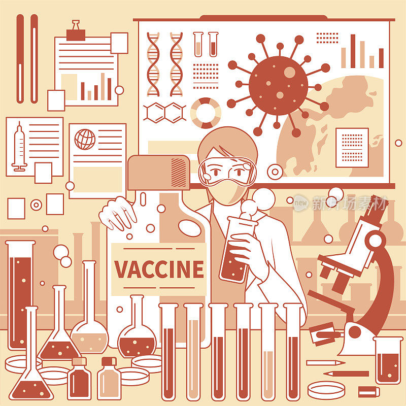 一名年轻的女性科学家(生物化学家)正在开发阻止COVID-19大流行的疫苗