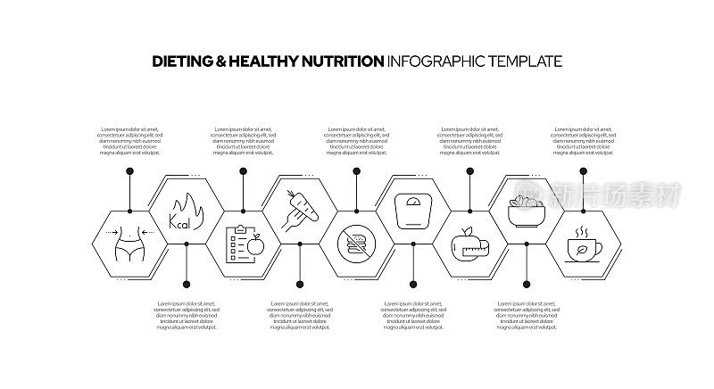 节食和健康营养概念矢量线信息图形设计图标。9选项或步骤的介绍，横幅，工作流程布局，流程图等。