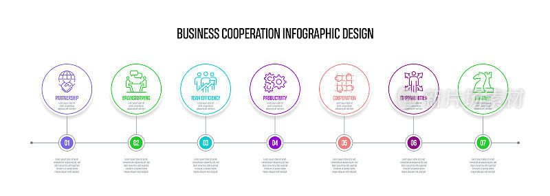 商业合作概念矢量线信息图形设计与图标。7选项或步骤的介绍，横幅，工作流程布局，流程图等。