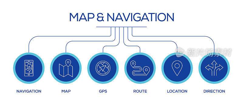 地图和导航相关的线条图标。大纲符号集合