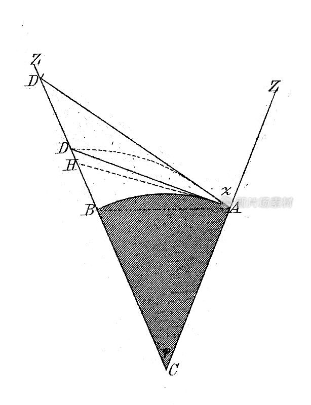 古董插图，数学和几何:大地测量学，水平层垂直测量