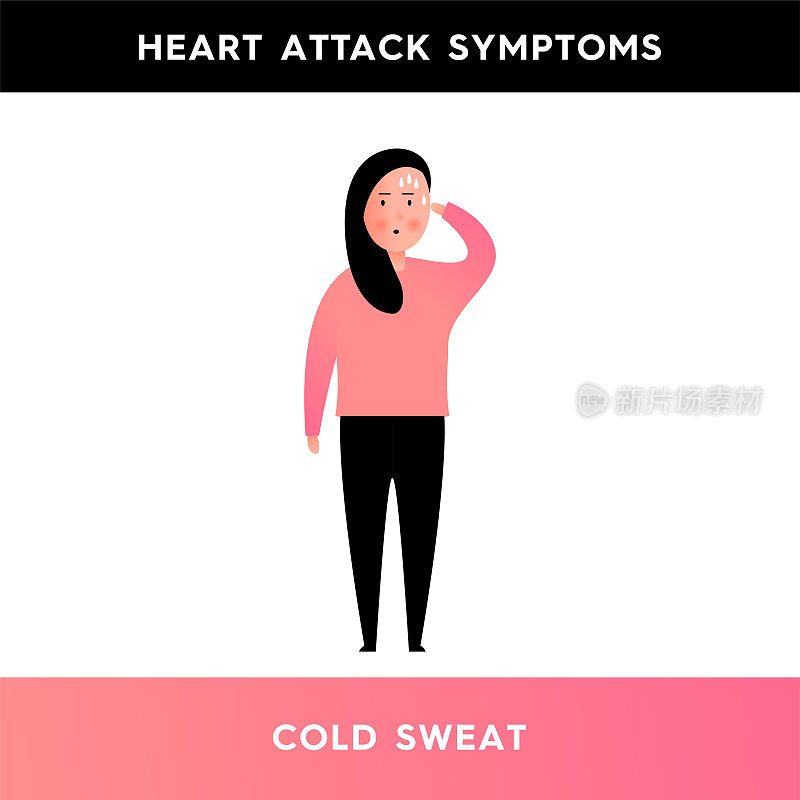 矢量插图的一个女孩与冷汗流下她的脸。有心脏病发作症状的人皮肤上出冷汗。医学文章、海报、展台的插图。