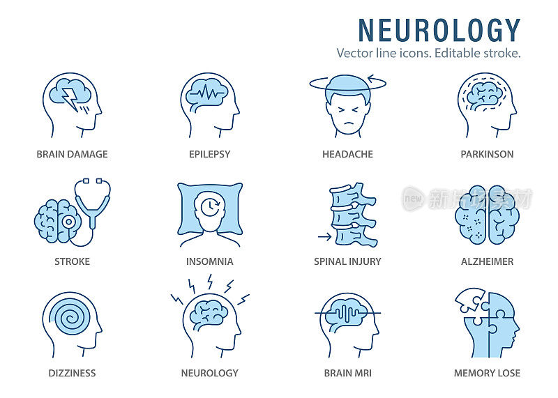 神经学图标，如阿尔茨海默病，脊椎损伤，失眠，记忆障碍等等。可编辑的中风