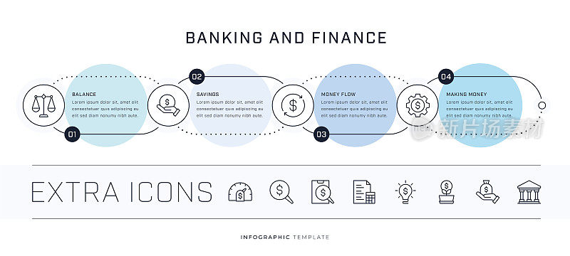 银行和金融信息图表模板和线图标集