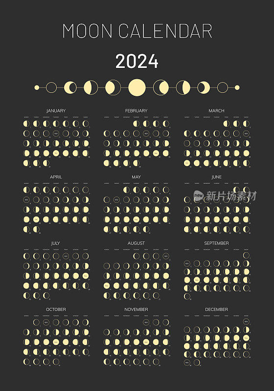2024年月历模板，月历周期规划