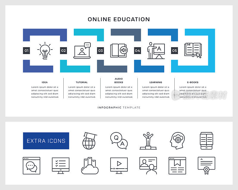在线教育信息图模板和线条图标