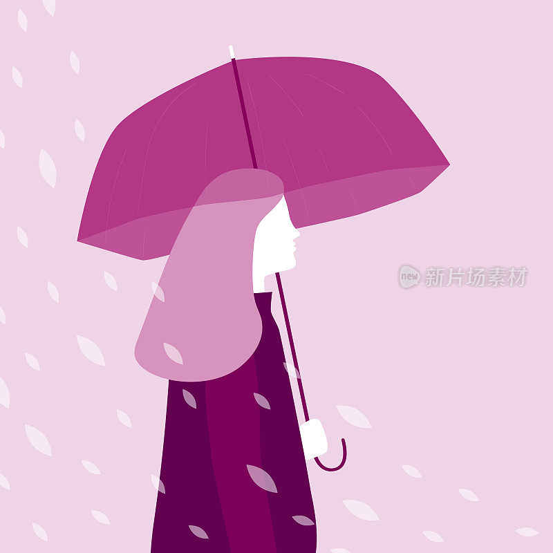 女人穿着雨衣，撑着伞在雨中走。矢量图