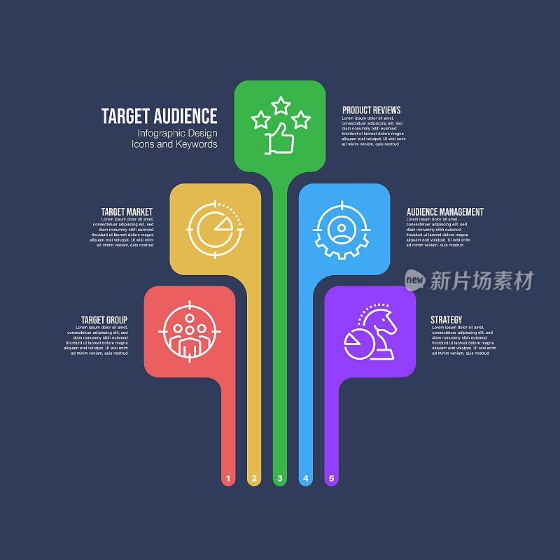 信息图表设计模板与目标受众的关键字和图标