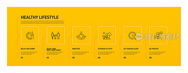 健康生活方式相关过程信息图表模板。过程时间图。使用线性图标的工作流布局