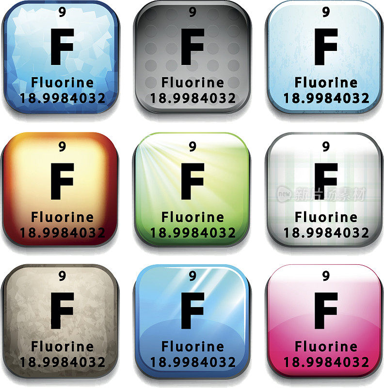 一个显示元素氟的图标