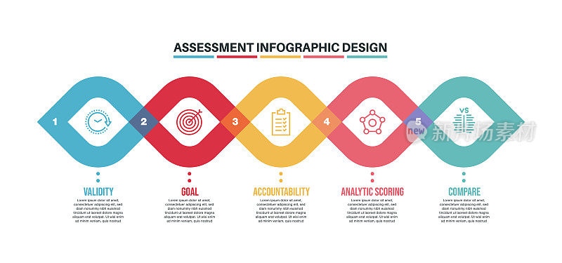 信息图表设计模板与评估关键字和图标
