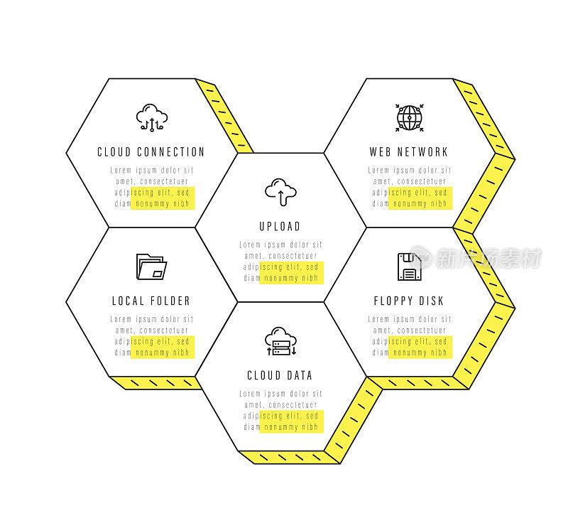 信息图表设计模板。云连接，上传，网络，本地文件夹，云数据，软盘图标6个选项或步骤。