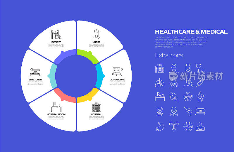 医疗保健和医疗相关流程信息图表模板。过程时间图。带有线性图标的工作流布局