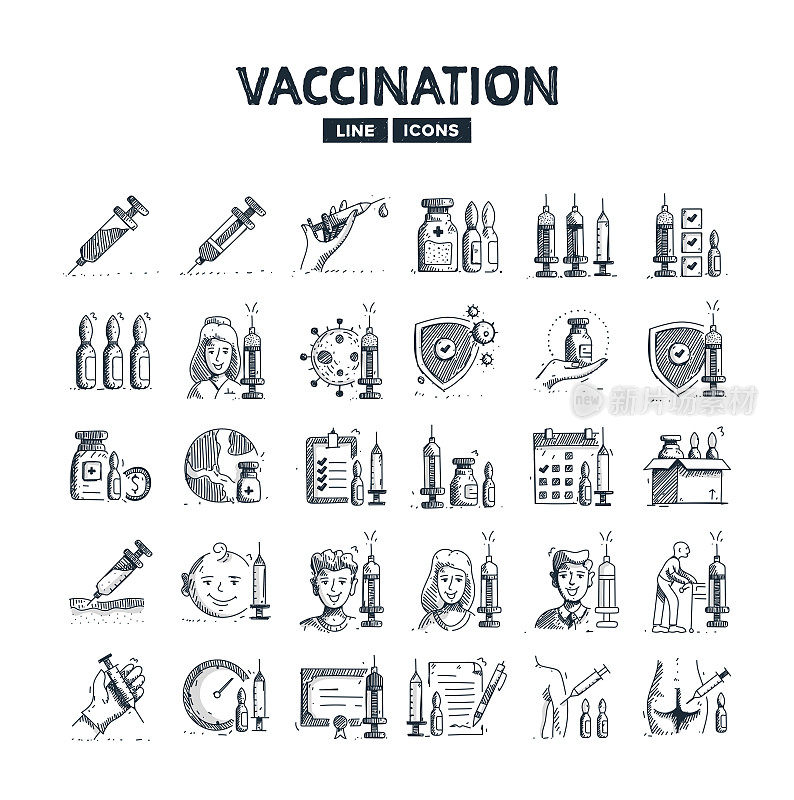 采购产品疫苗，医疗手绘线图标集和草图设计