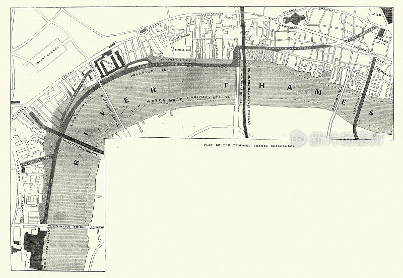 19世纪60年代,维多利亚时代的伦敦,泰晤士河堤岸的规划