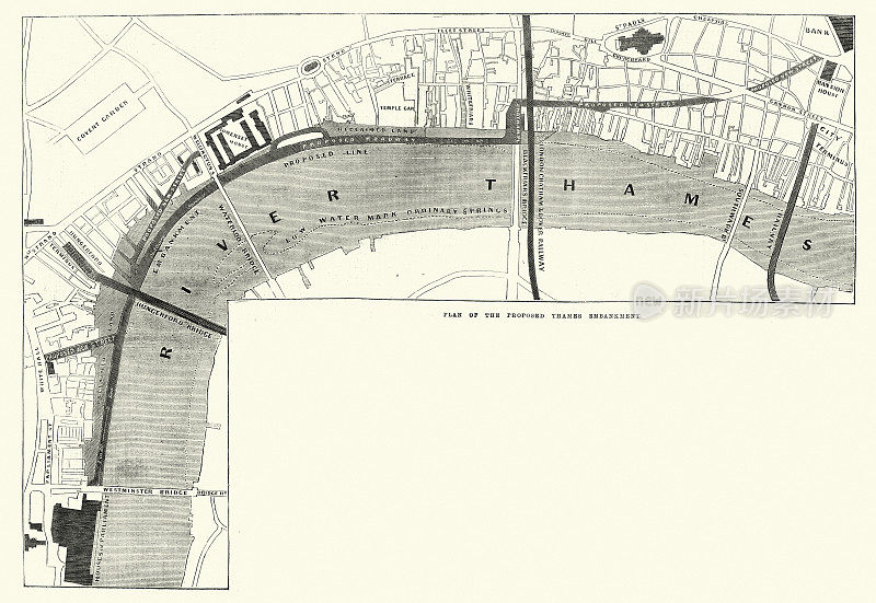 19世纪60年代，维多利亚时代的伦敦，泰晤士河堤岸的规划