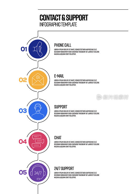 联系和支持概念矢量线信息图设计与图标。5选项或步骤的表示，横幅，工作流程布局，流程图等。