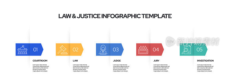 法律和正义概念矢量线信息图表设计与图标。5个选项或步骤演示，横幅，工作流程布局，流程图等。