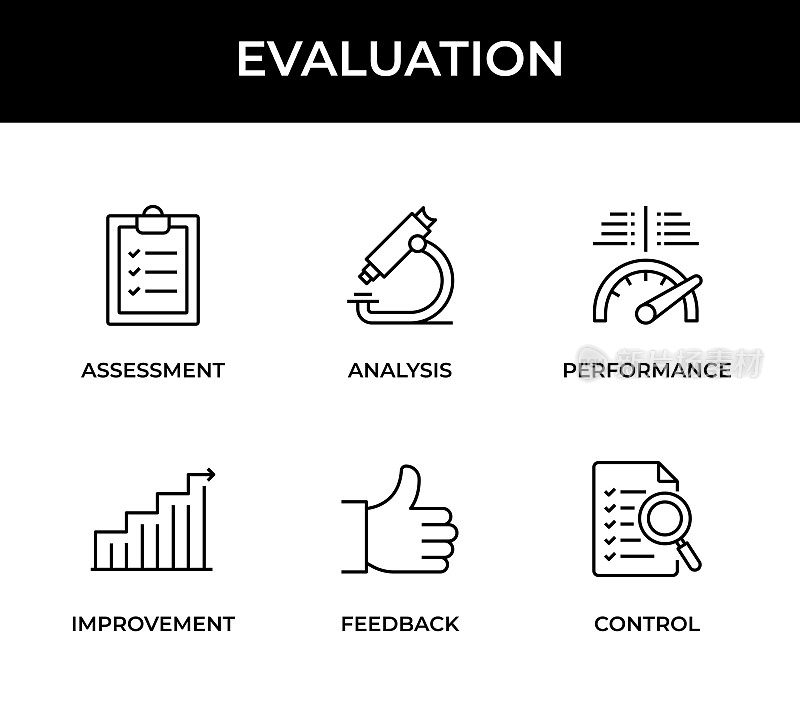 评估图标集包含这些图标:评估，分析，性能，改进，反馈，控制