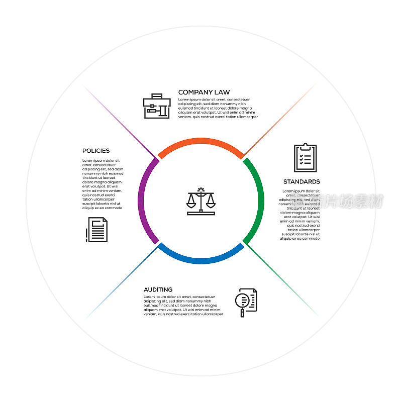 信息图表设计模板。标准，公司法律，政策，审计图标与4个选项或步骤。