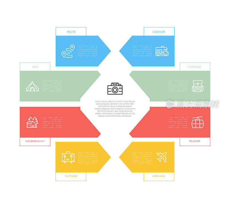 信息图设计模板。路线，帐篷，山间小屋，手提箱，大篷车，露营包，Telpher，飞机图标与8个选项或步骤。