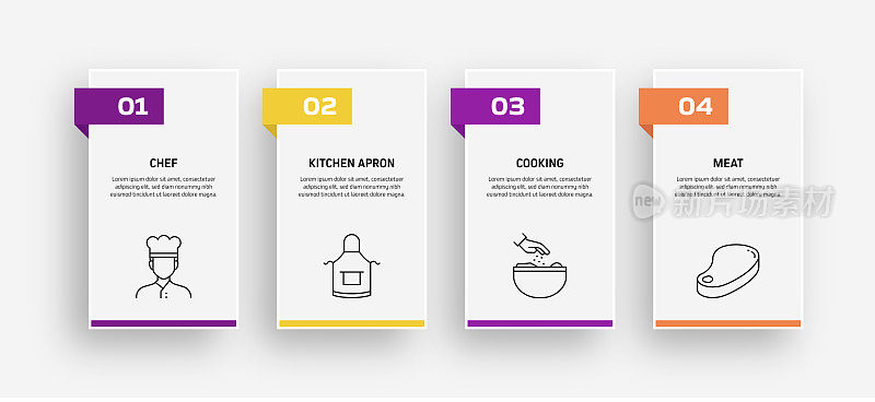烹饪相关的过程信息图表模板。过程时间图。带有线性图标的工作流布局