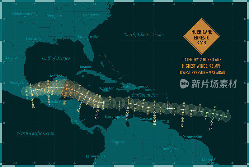 埃内斯托飓风2012跟踪加勒比海信息图