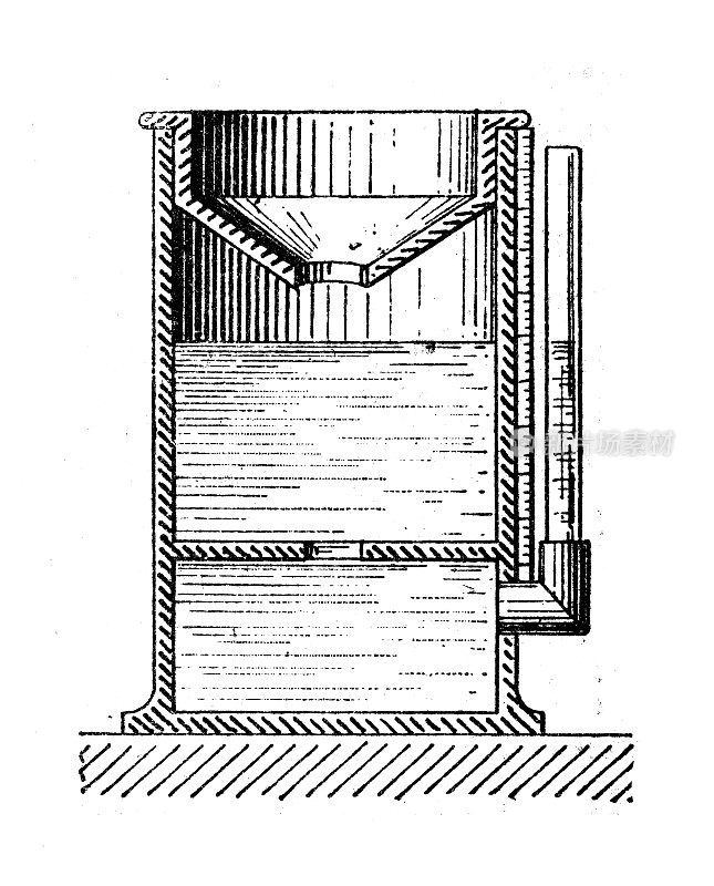 古董插图:雨量计，雨量计