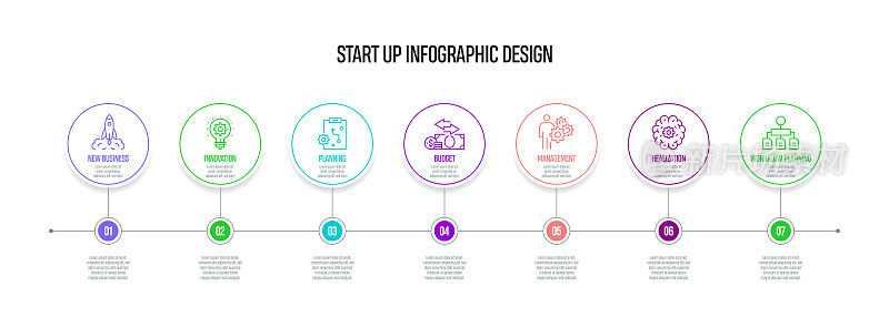 开始概念矢量线信息图形设计图标。7个选项或步骤的介绍，横幅，工作流程布局，流程图等。