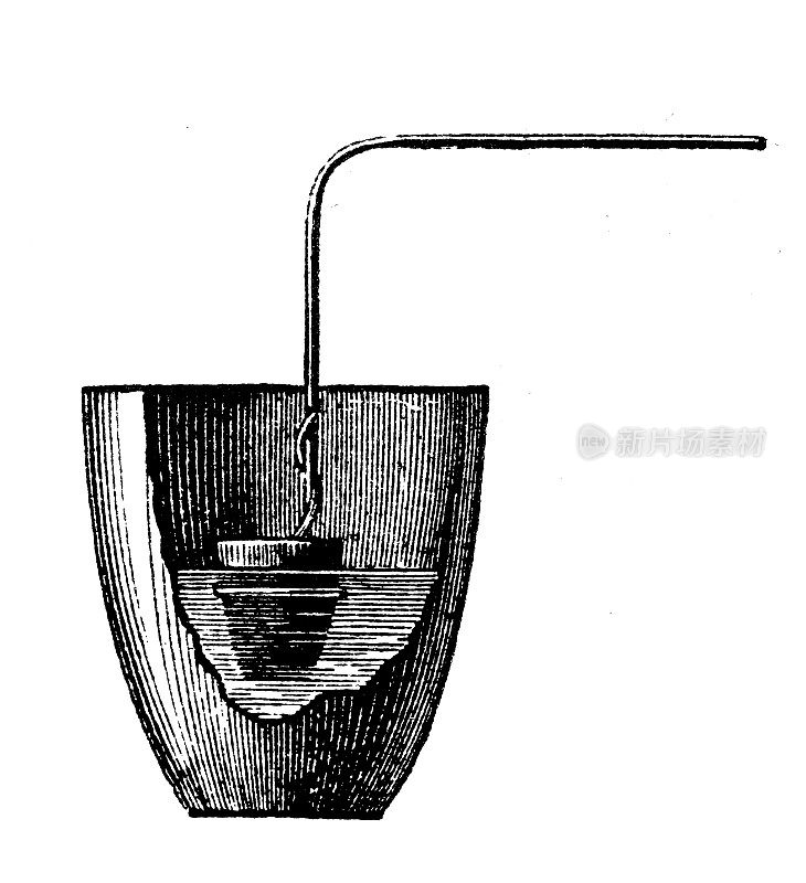 古董插图，物理原理和实验，加热和温度:坩埚中的冷冻水银