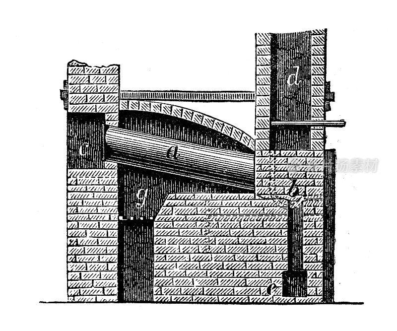 仿古插画，冶金:铋液化炉