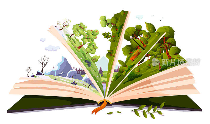 翻开童话书。绿色的夏天森林，白雪皑皑的冬天，孩子们的冒险故事。书页两侧不同的淡季。读关于春天自然的神奇故事书。矢量图