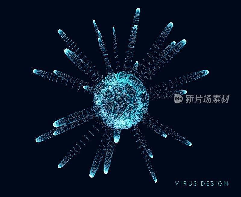 病毒设计