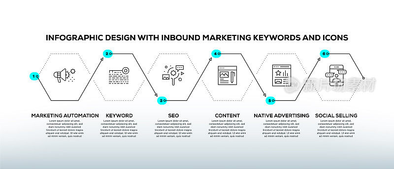 信息图表设计模板与入站营销关键字和图标
