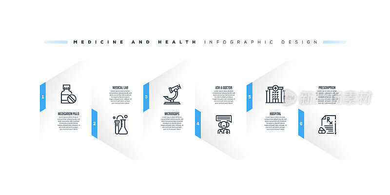 信息图设计模板与医药和健康的关键字和图标