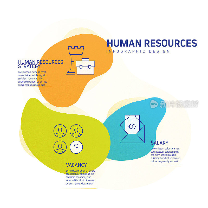 人力资源信息图表模板，元素和图标。简单的矢量信息图设计