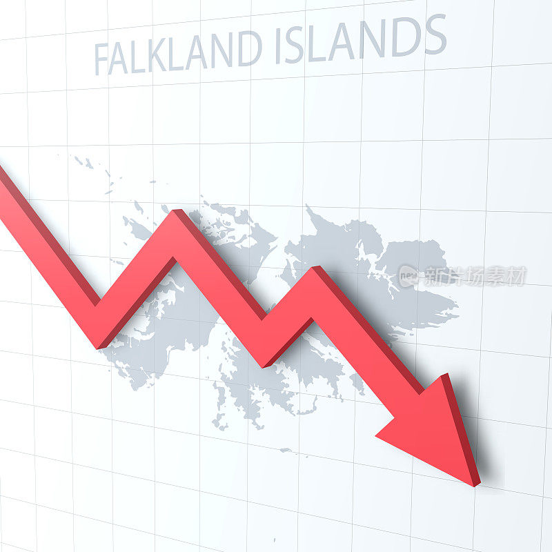 坠落的红色箭头，以福克兰群岛地图为背景