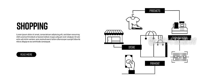 购物和零售相关线横幅设计。商店，商店，条形码，购买，付款。