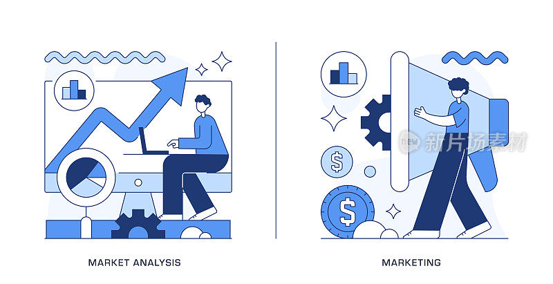 市场营销，市场分析插图