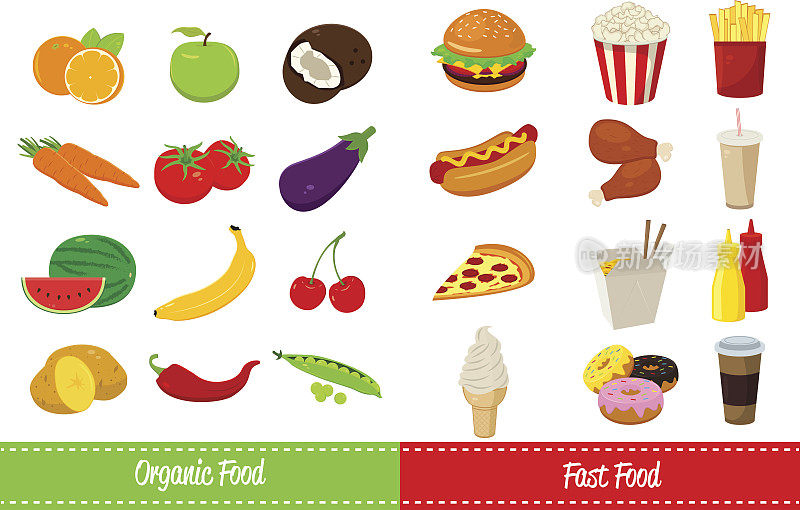 有机食品和快餐图标。向量