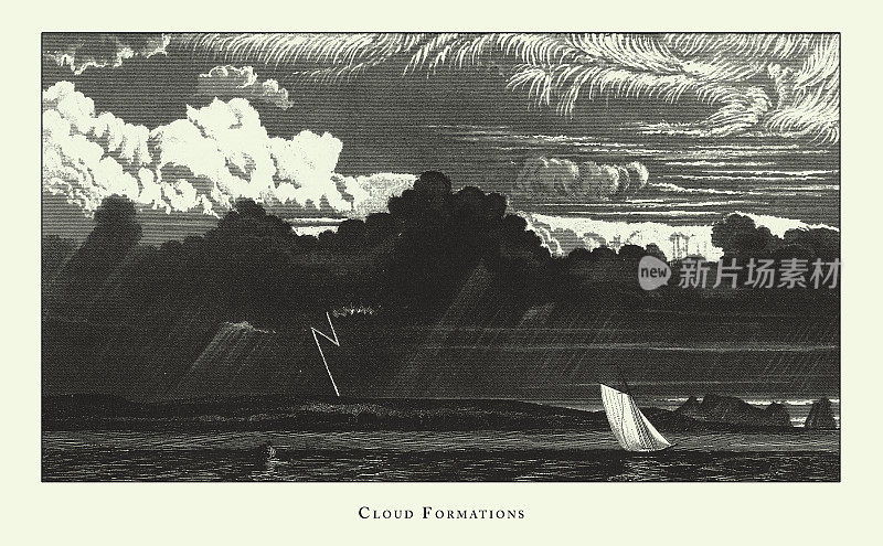 Vintage，图解云中的现象，云的形成和光折射雕刻古董插图，出版于1851年