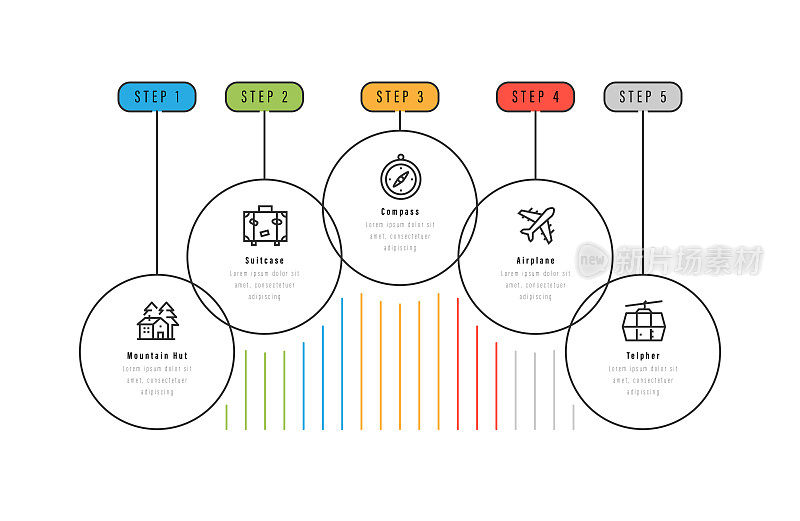 信息图设计模板。山间小屋，手提箱，指南针，飞机，电话图标与5个选项或步骤。