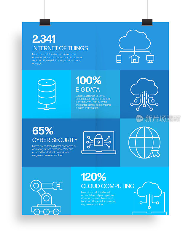 工业4.0相关过程信息图模板。过程时间图。使用线性图标的工作流布局