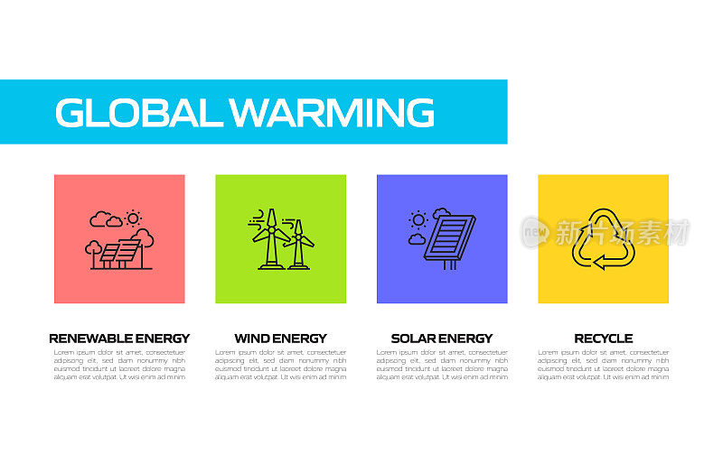 全球变暖相关线图标，轮廓矢量符号插图。