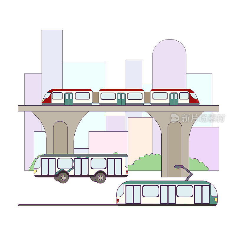 白色孤立背景的城区公共交通，卡通风格的地铁、公交和有轨电车，城市交通系统的概念和公共交通，大都市的道路交通。