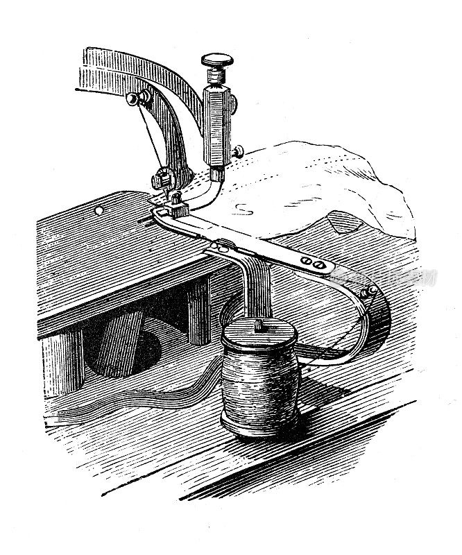 古董插画、应用机械、纺织工业:缝纫、刺绣镶边