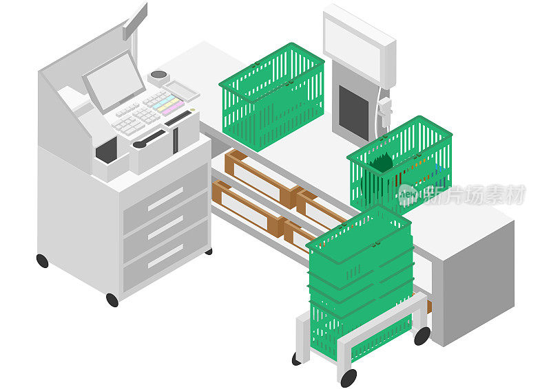 等距超市收银机和购物篮