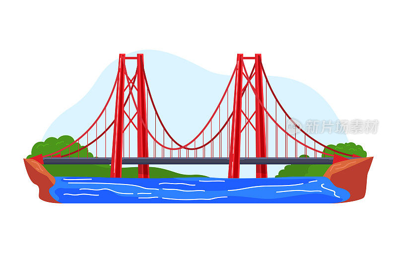 美国海湾上的汽车悬索桥，色彩斑斓的建筑，卡通风格的矢量插画，孤立在白色上。