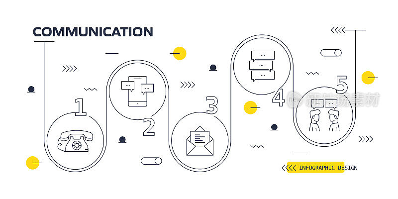 通信矢量信息图。设计是可编辑的，颜色可以改变。矢量创意图标集:电话，传真，聊天，电子邮件，短信